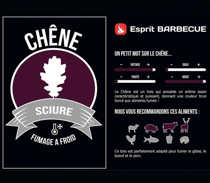 Sciure de chêne pour fumage 100% naturelle - Esprit Barbecue